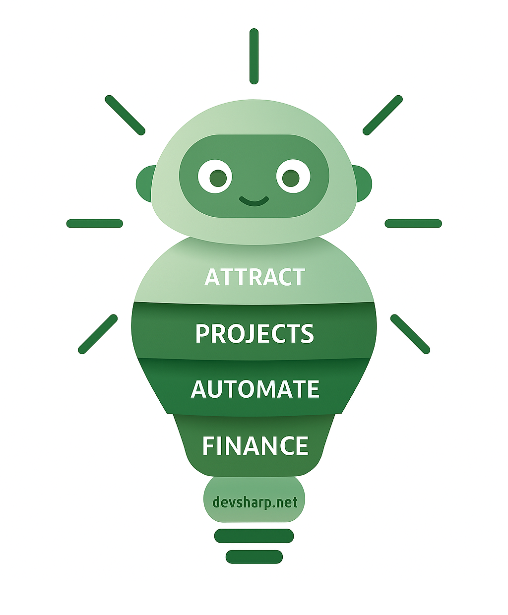 Agentic AI workflow example